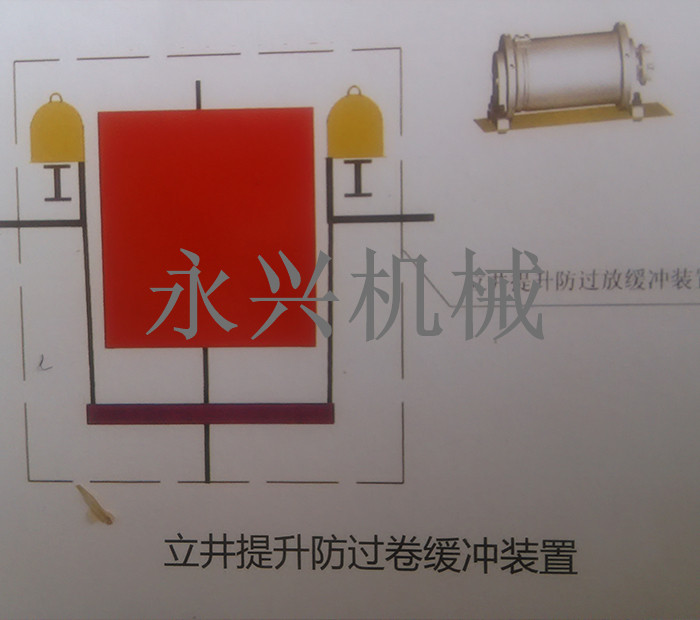 立井提升过卷缓冲装置